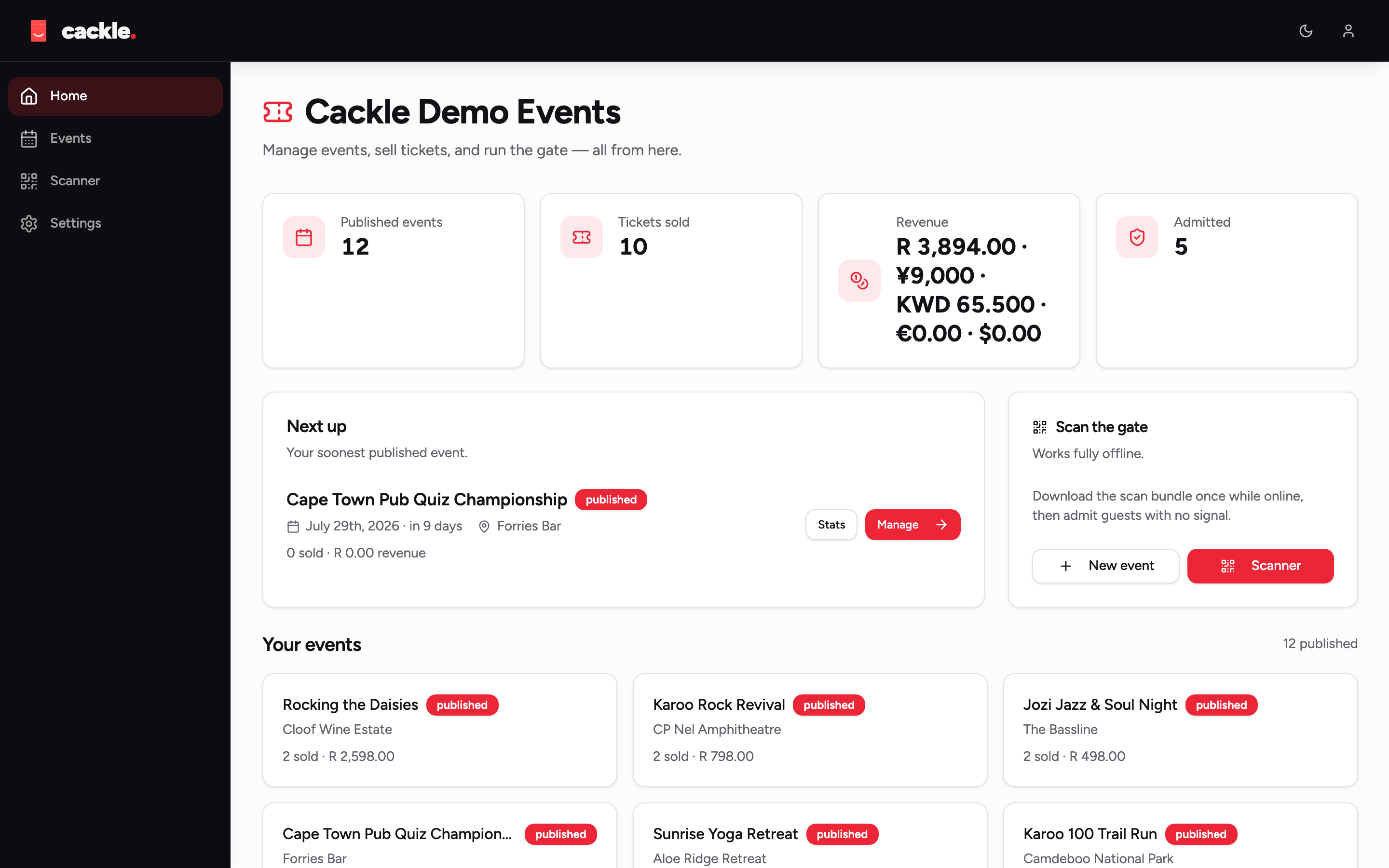 Cackle organiser dashboard showing ticket sales and admission stats
