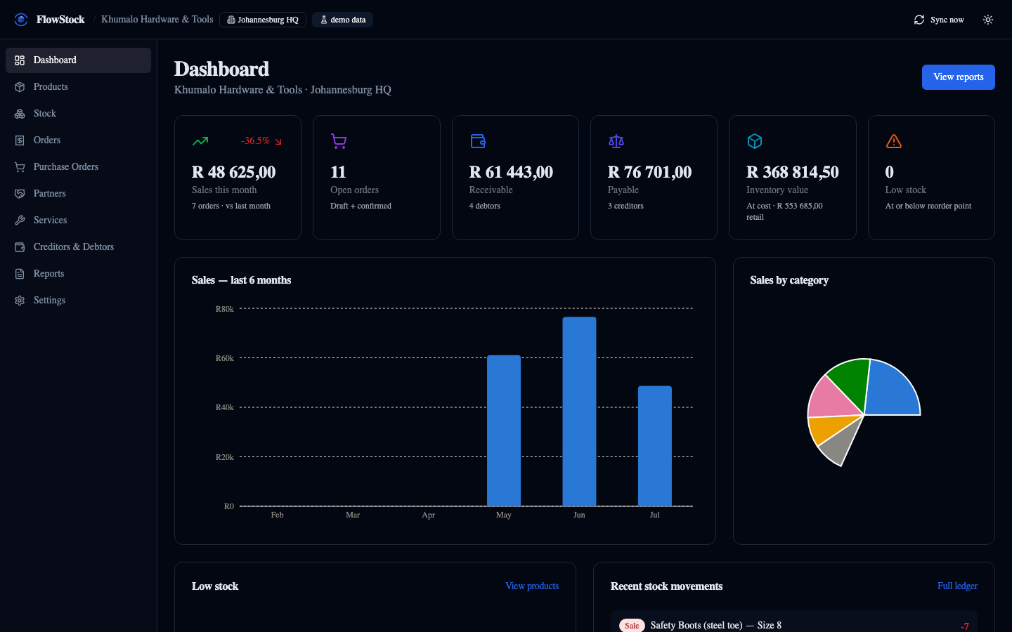 FlowStock dashboard (dark)