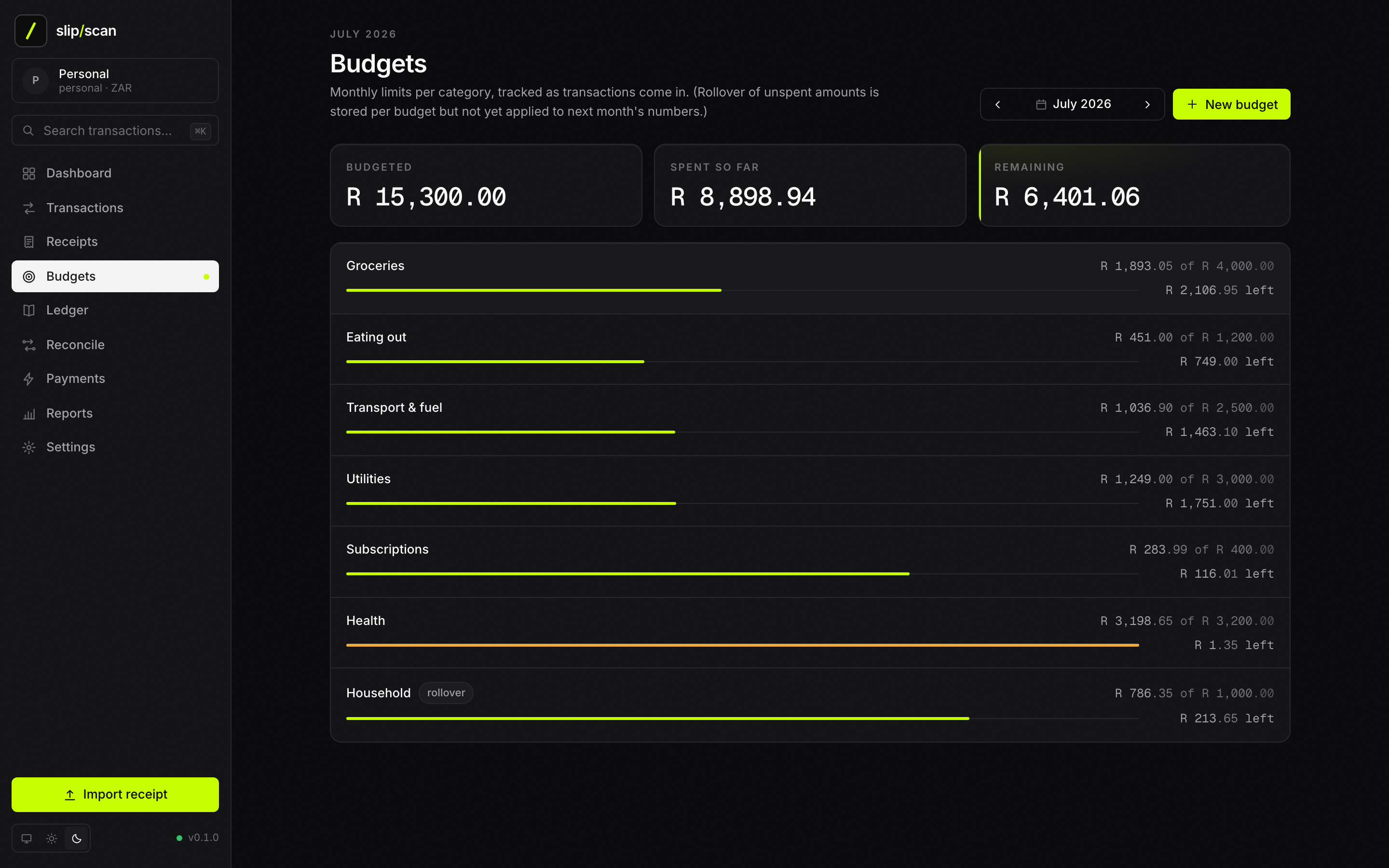 SlipScan Budgets — per-category monthly limits with burn bars