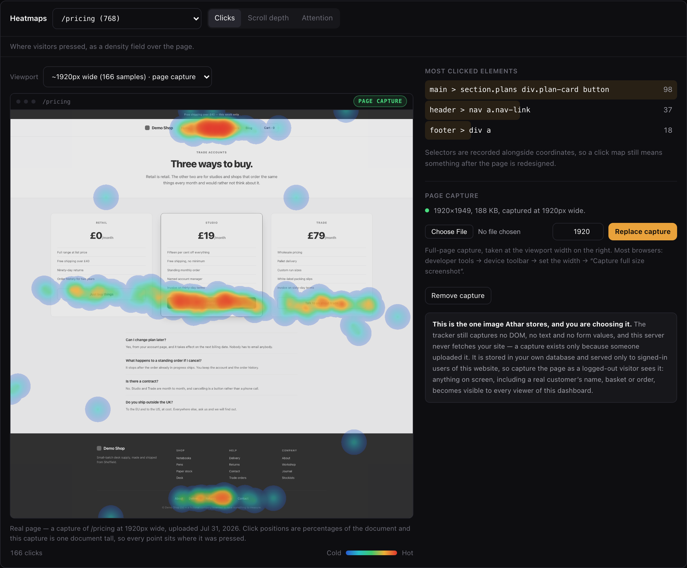 Athar's click heatmap in dark theme for the page /pricing at the 1920-pixel viewport bucket: a red-to-blue click density field drawn directly over a full-page screenshot of the pricing page, with the hottest areas sitting on the three plan buttons, the navigation bar and the footer links. Beside it, a most-clicked-elements list and the page-capture panel with its privacy notice.