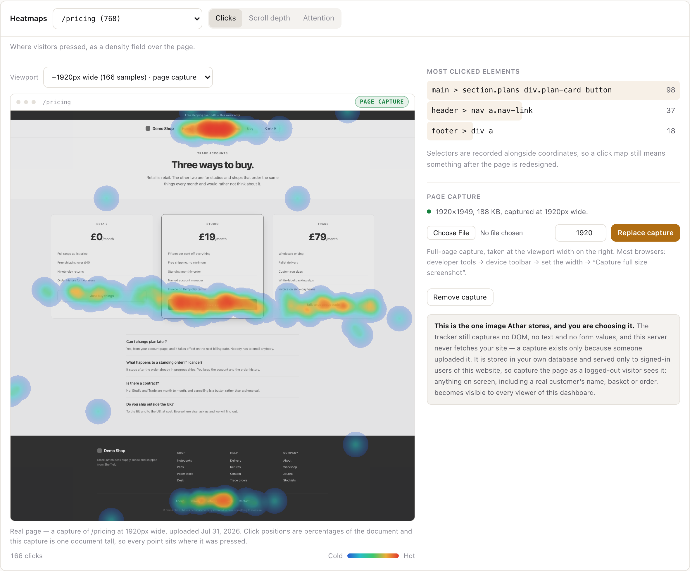 Athar's click heatmap in light theme for the page /pricing at the 1920-pixel viewport bucket: a red-to-blue click density field drawn directly over a full-page screenshot of the pricing page, with the hottest areas sitting on the three plan buttons, the navigation bar and the footer links. Beside it, a most-clicked-elements list and the page-capture panel with its privacy notice.