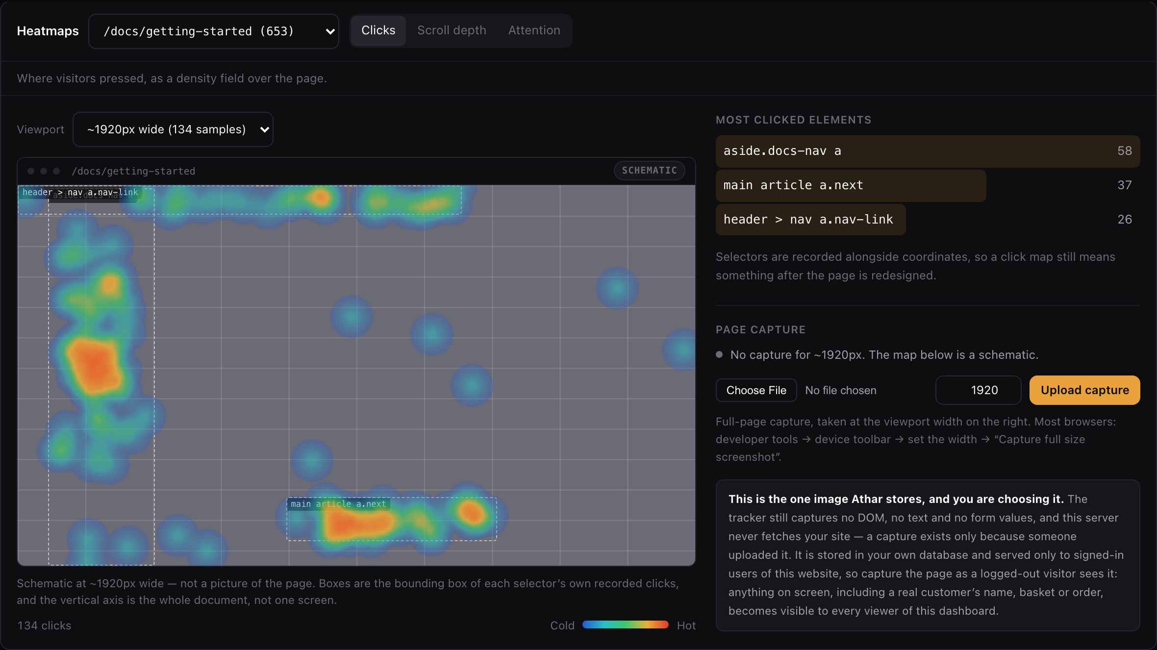 The same Athar heatmap view in dark theme for a page with no uploaded capture: the density field is drawn over a wireframe of dashed selector boxes on a neutral grid, badged SCHEMATIC, with a caption stating it is not a picture of the page.