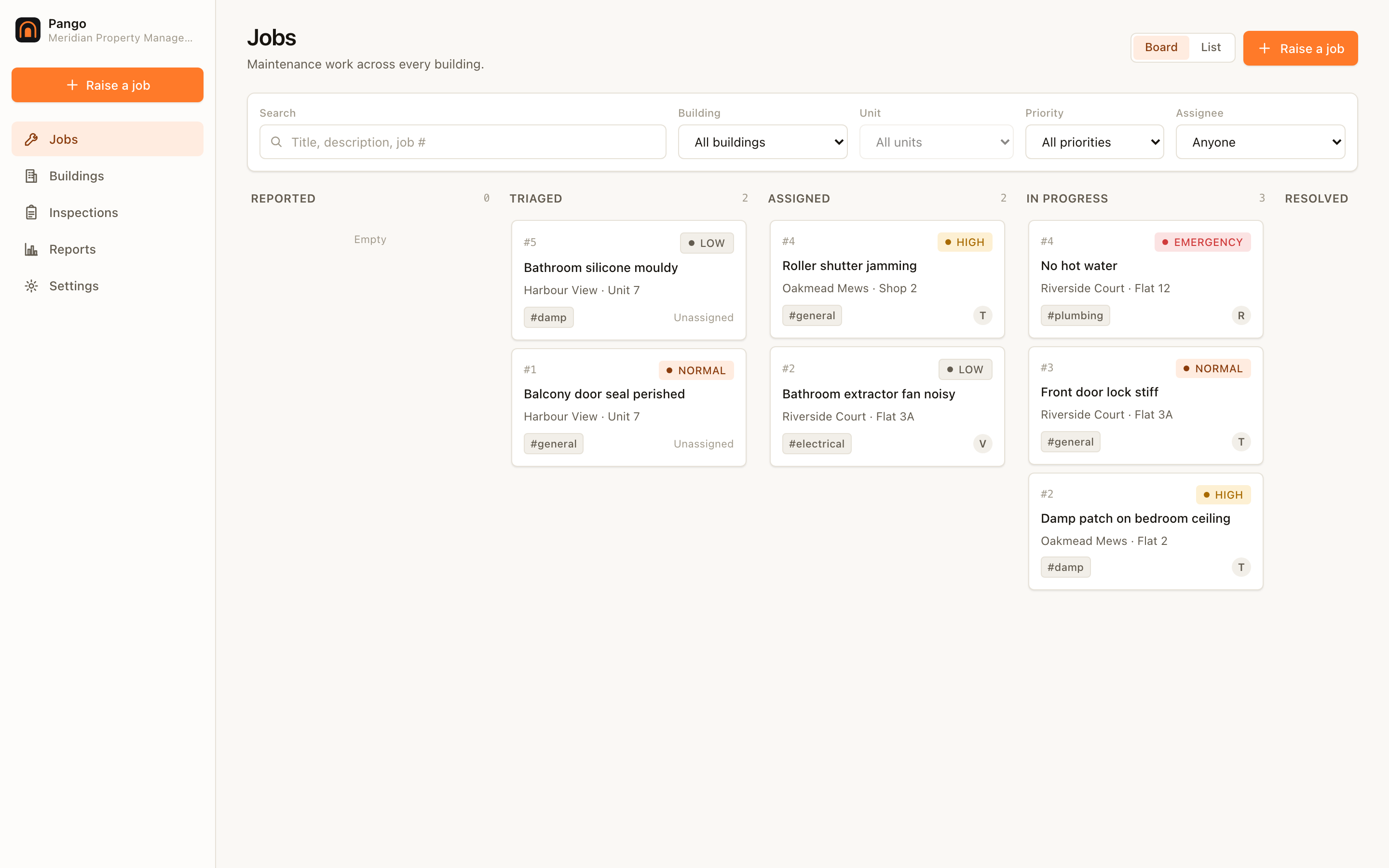 The Pango jobs board: maintenance work triaged across every building, filterable by unit, priority and assignee.