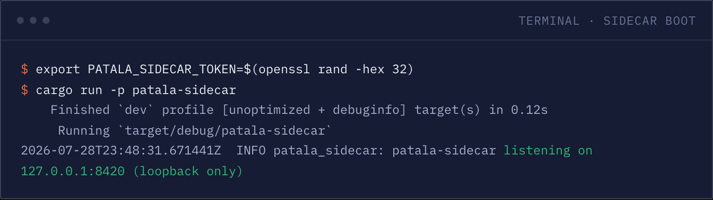 Terminal: exporting PATALA_SIDECAR_TOKEN and running cargo run -p patala-sidecar, ending with the real log line patala-sidecar listening on 127.0.0.1:8420 (loopback only).